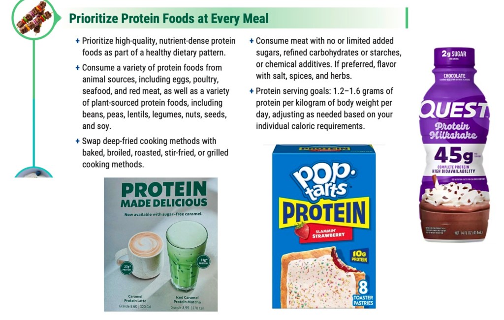 Infographic highlighting the importance of prioritizing protein foods at every meal, featuring tips on protein sources, cooking methods, and serving goals. Includes images of caramel and iced protein lattes, a box of Pop-Tarts Protein, and a Quest chocolate protein milkshake.